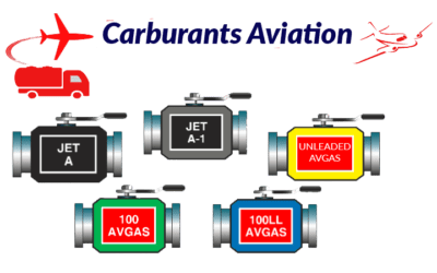 L’AOPA engagée internationalement dans la course aux carburants aviation sans plomb